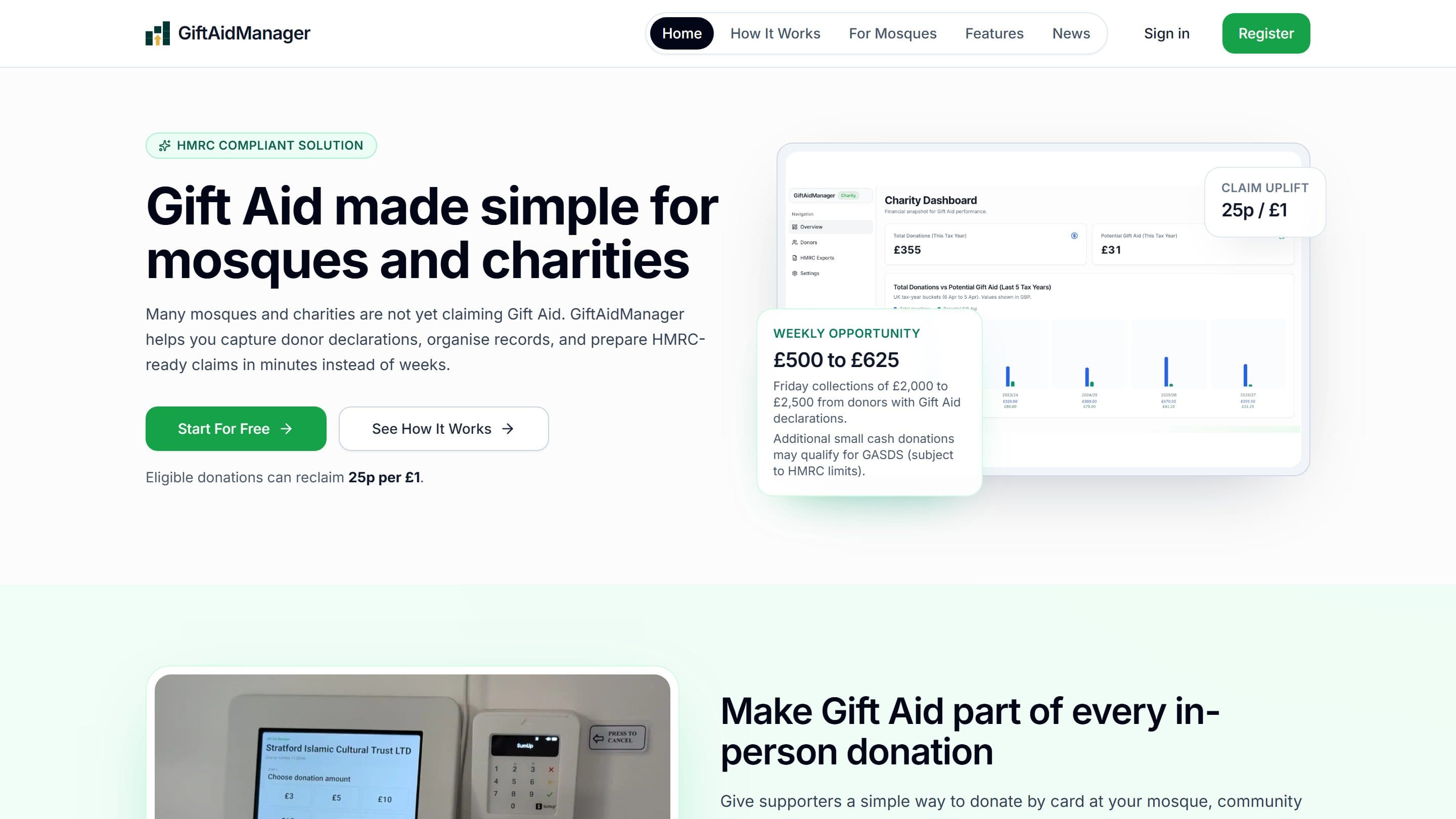 The GiftAidManager homepage: 'Gift Aid made simple for mosques and charities', beside a charity dashboard showing donations against potential Gift Aid.
